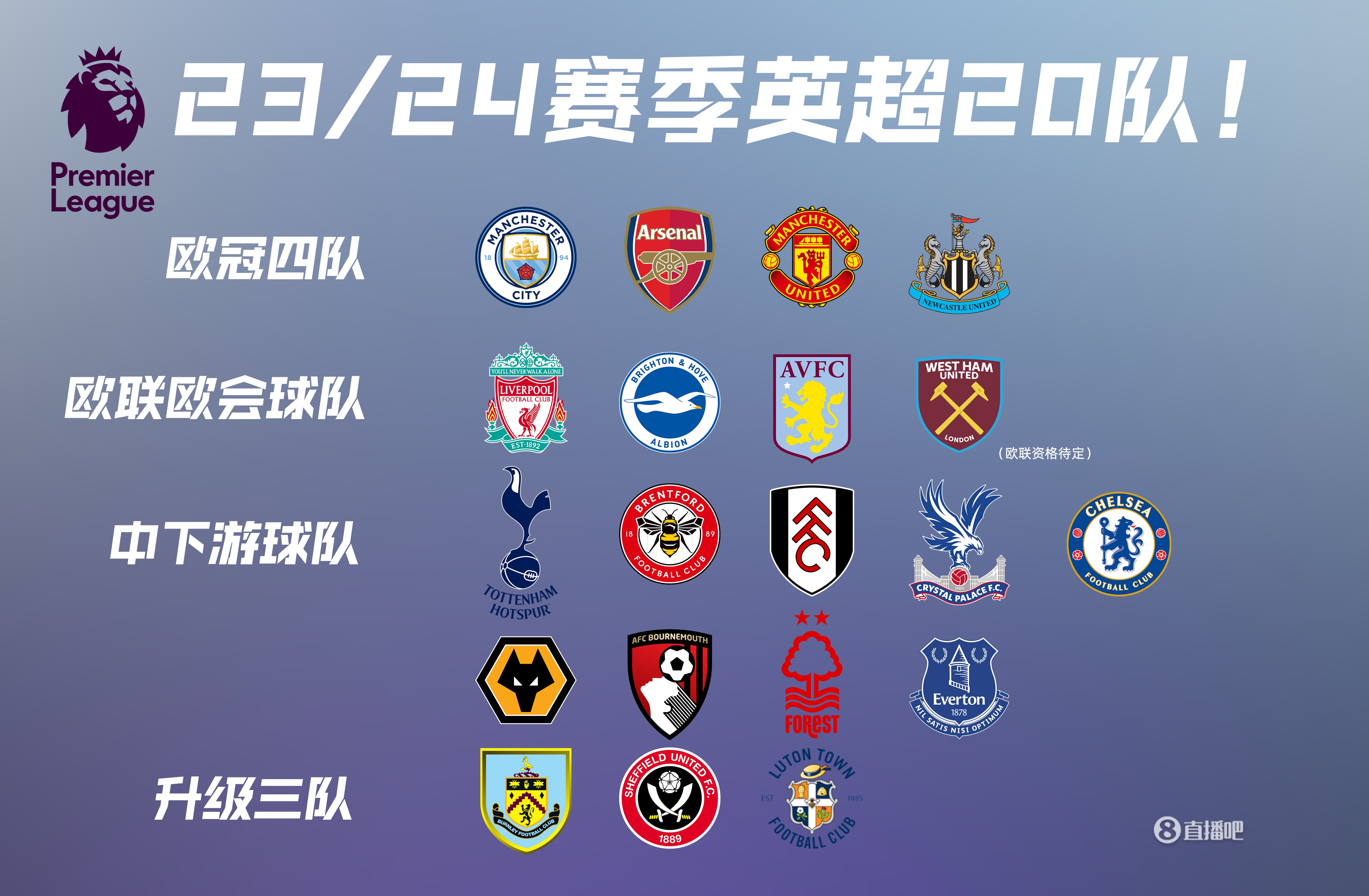 世界杯G组抽签出炉：比利时、伊朗、埃及、新西兰