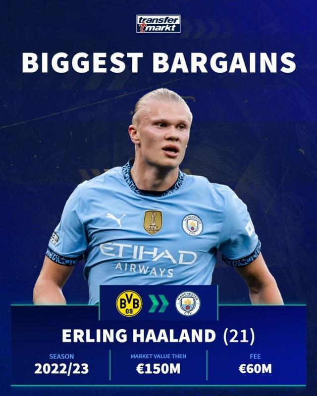 球迷投票！足协杯决赛将设“明星机位”，两队各有3人候选（足协杯决赛增设“明星机位”，由球迷投票决定，两队各推3名候选）