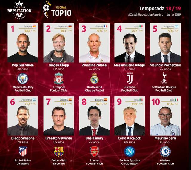 要我做哪